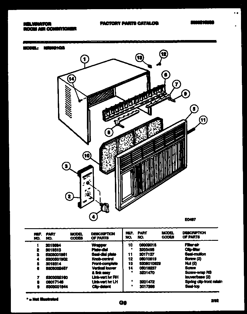 02 - CABINET PARTS