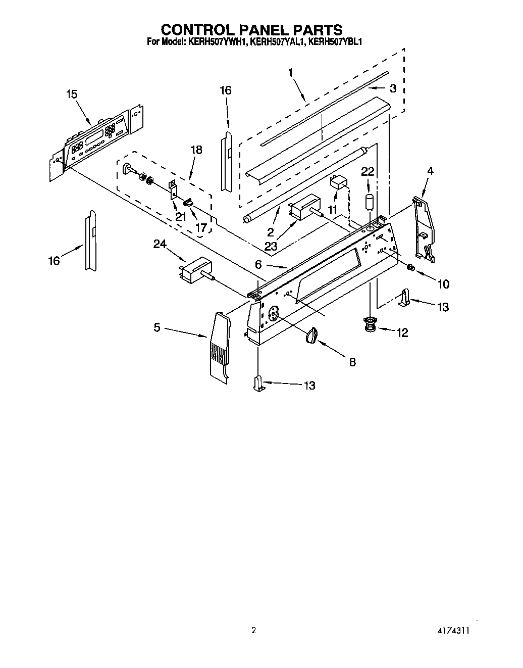 02 - CONTROL PANEL
