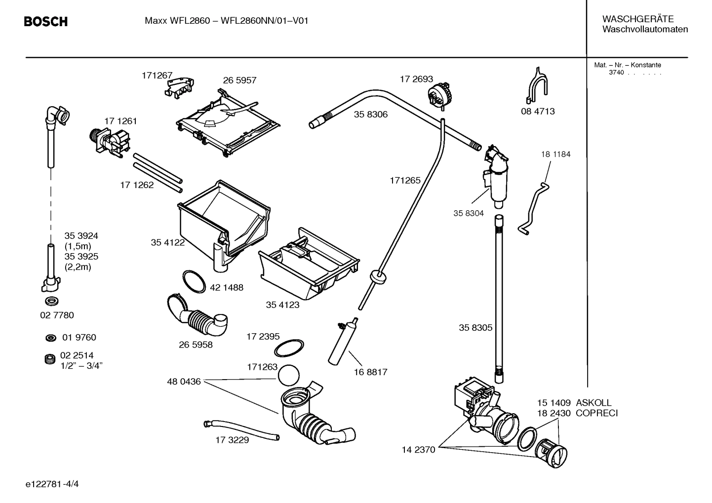 Diagram 4