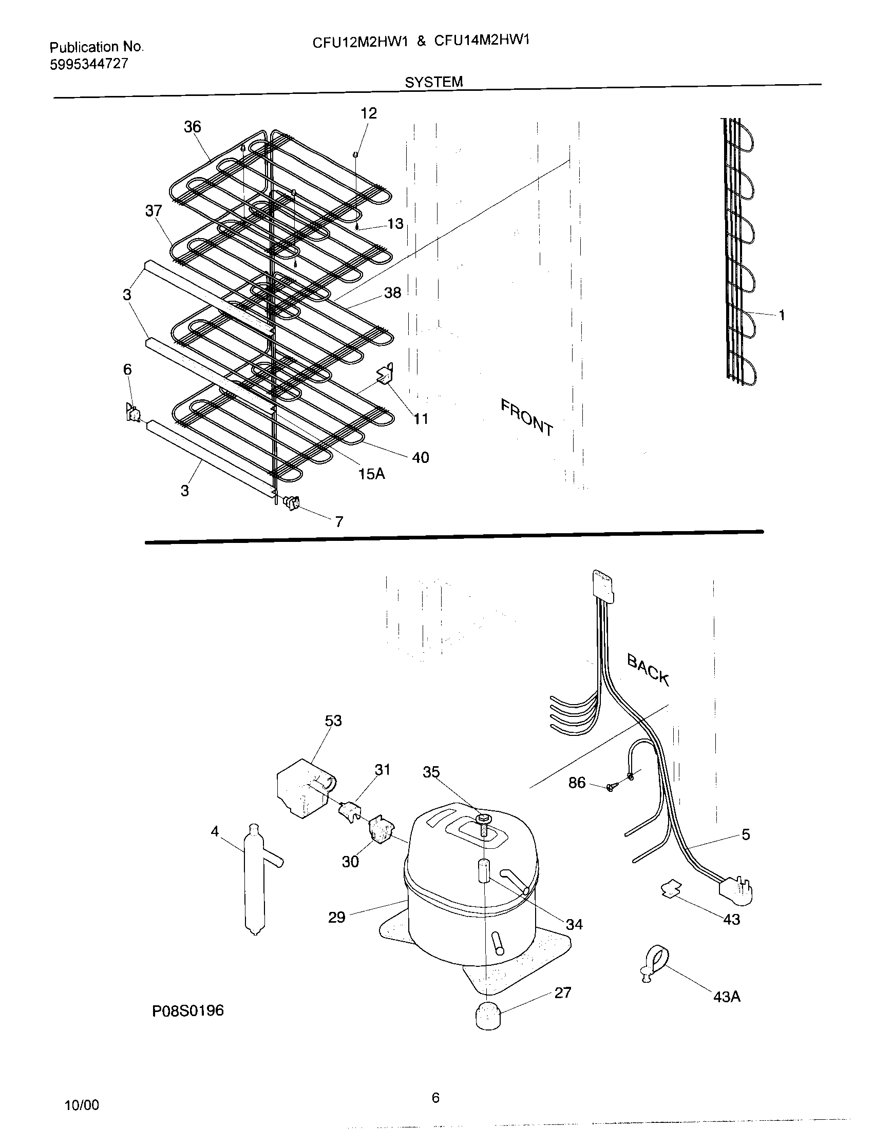 07 - SYSTEM