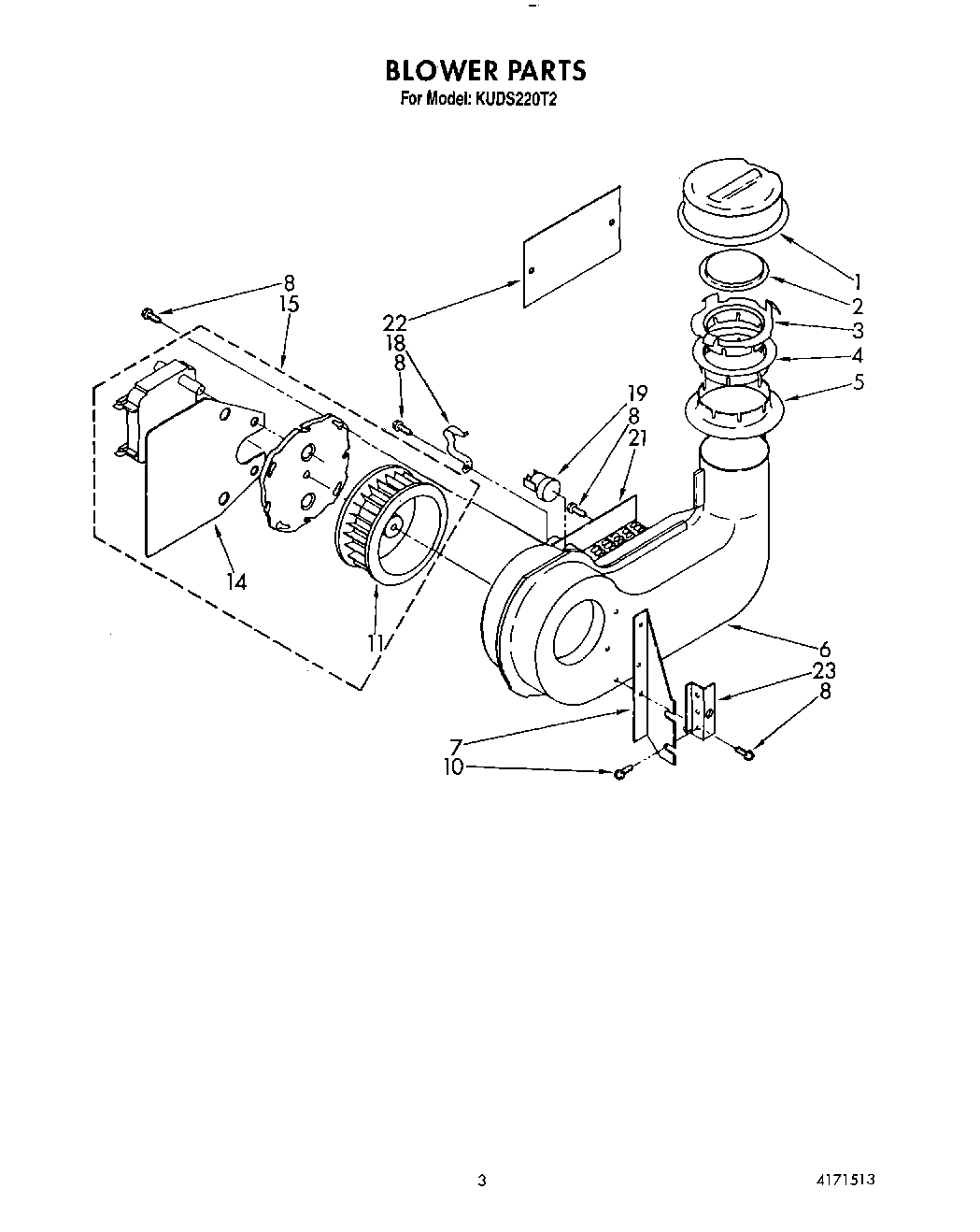03 - BLOWER