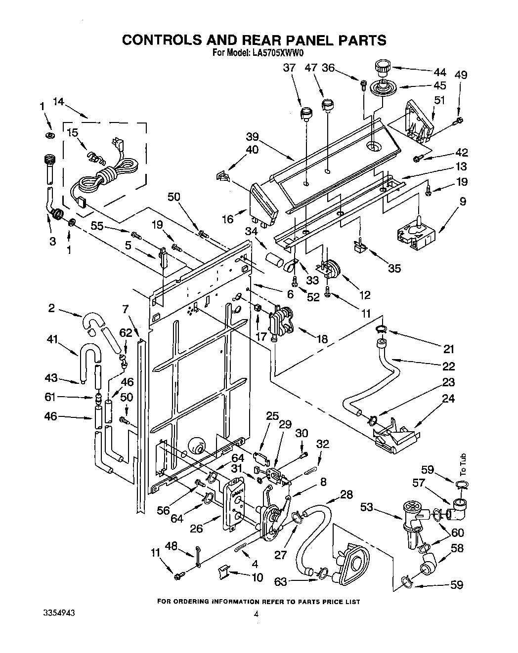 03 - CONTROLS AND REAR PANEL