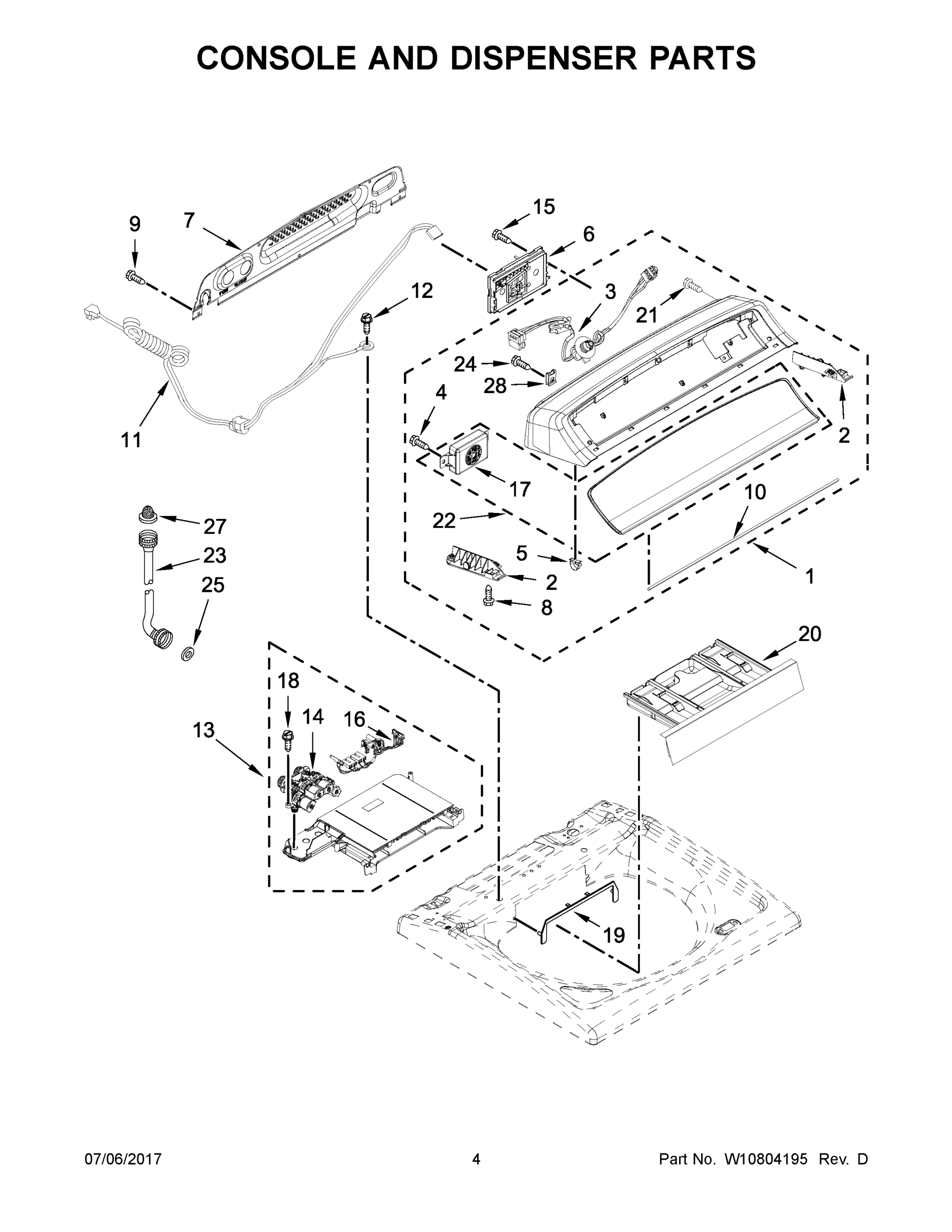 03 - CONSOLE AND DISPENSER PARTS