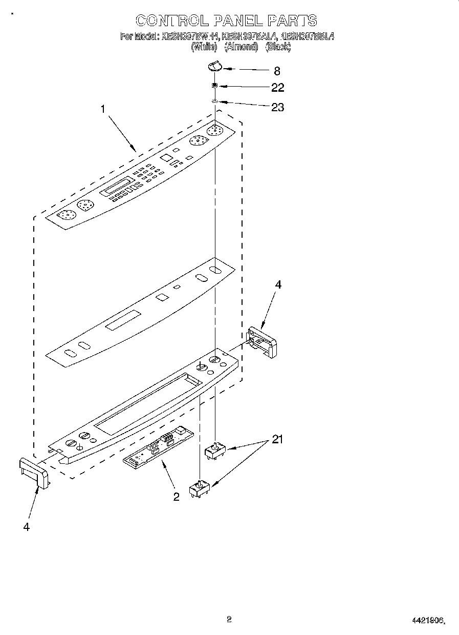 02 - CONTROL PANEL