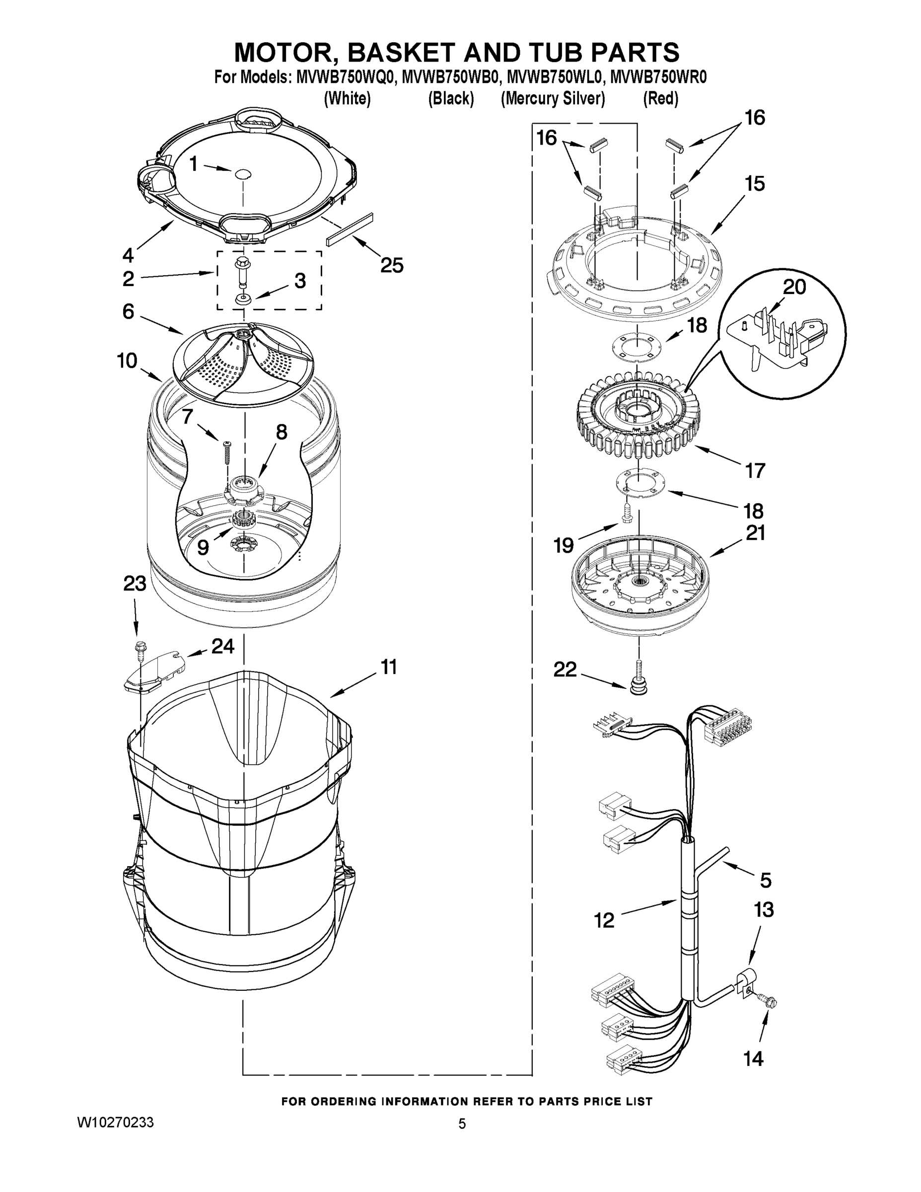 03 - MOTOR, BASKET AND TUB PARTS