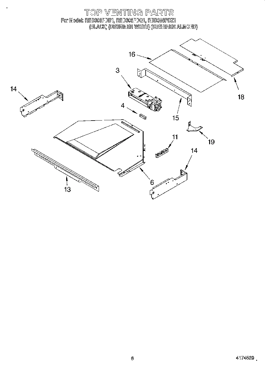 05 - TOP VENTING, OPTIONAL