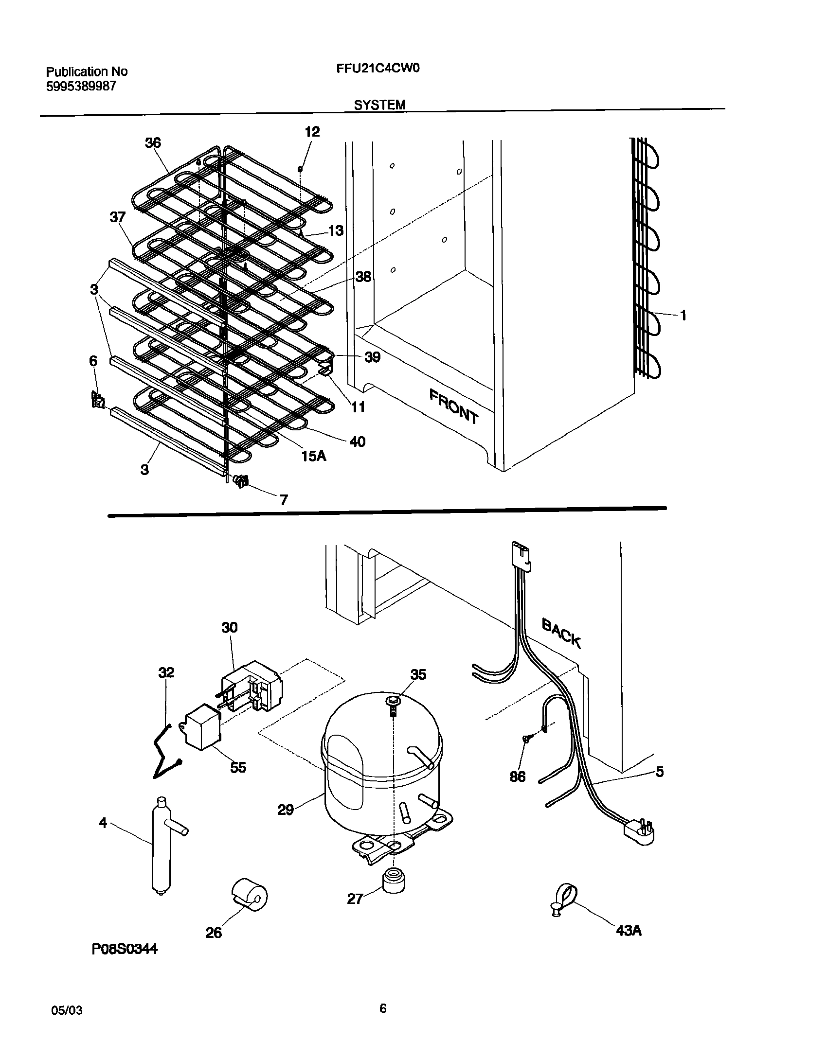 07 - SYSTEM