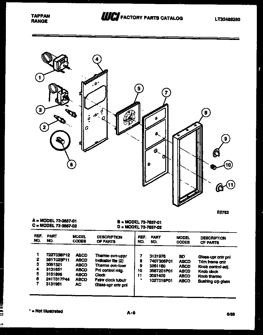06 - CONTROL PANEL
