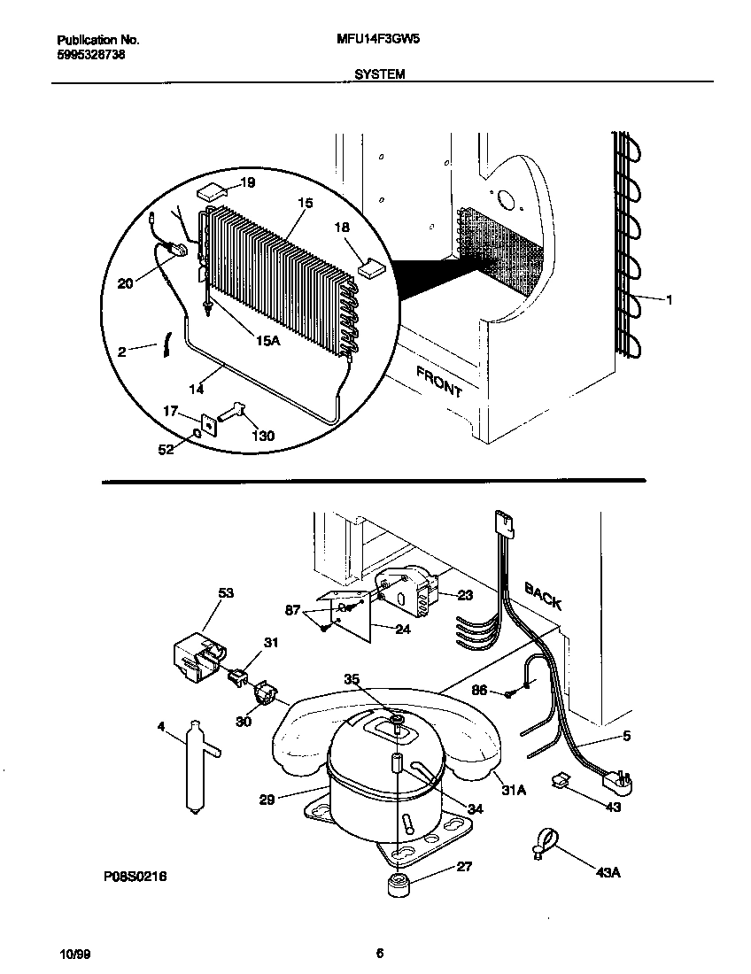 04 - SYSTEM