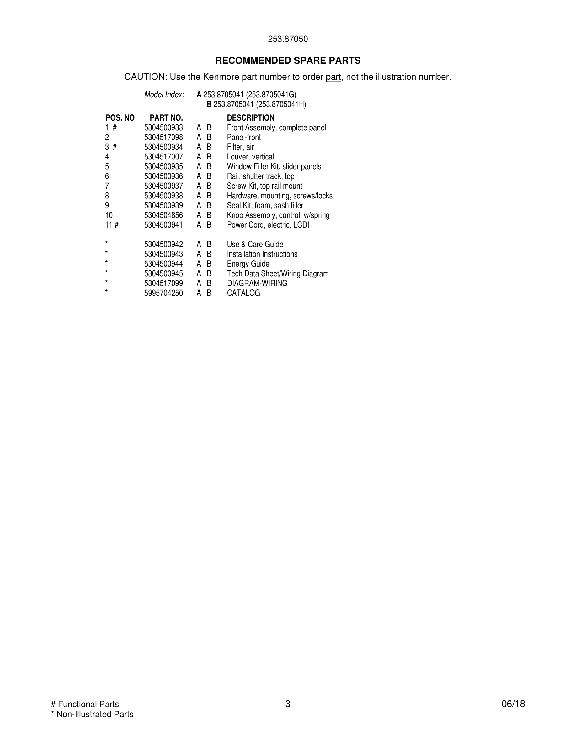 03 - WIRING DIAGRAM