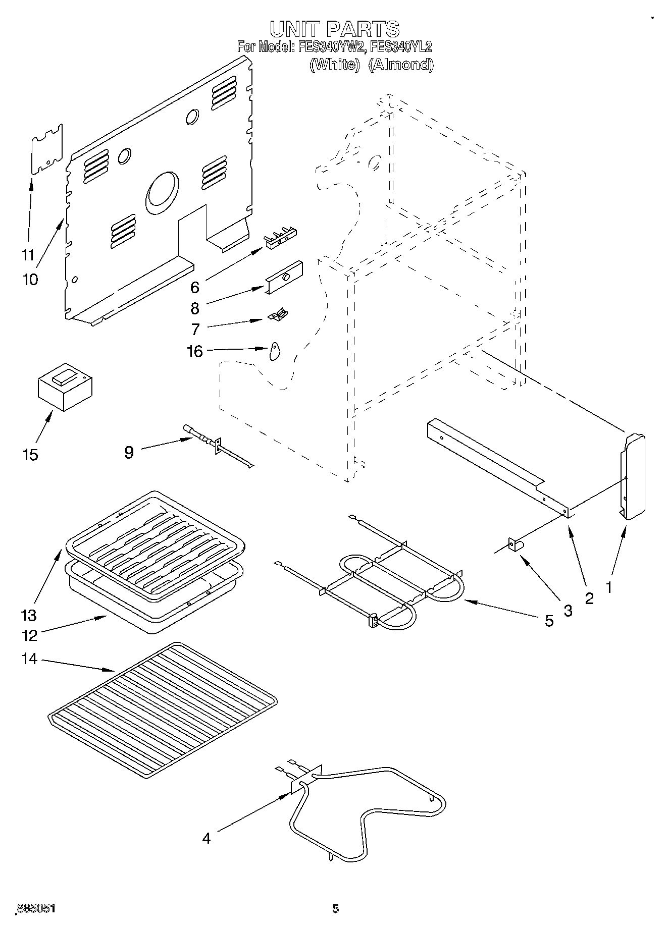04 - UNIT
