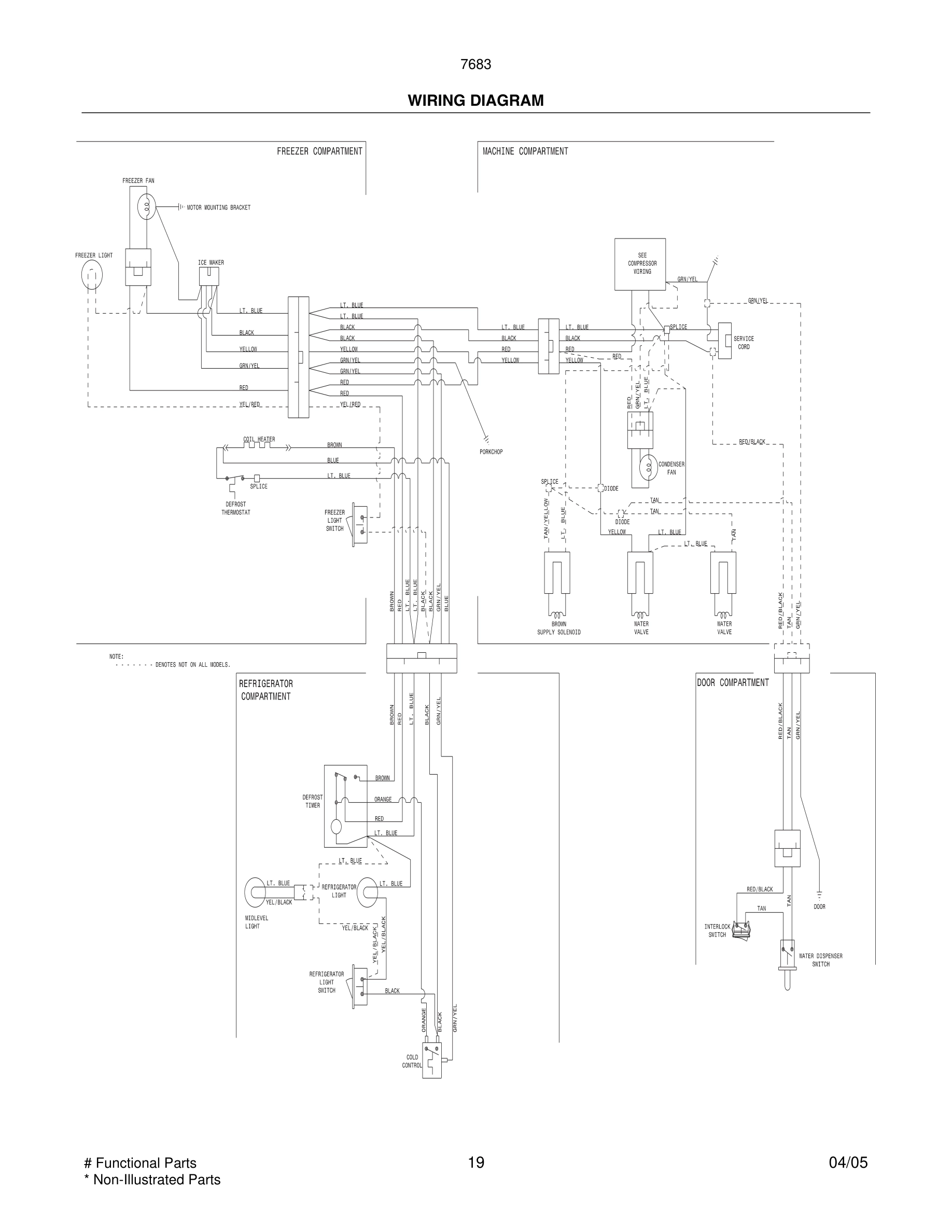 19 - WIRING DIAGRAM