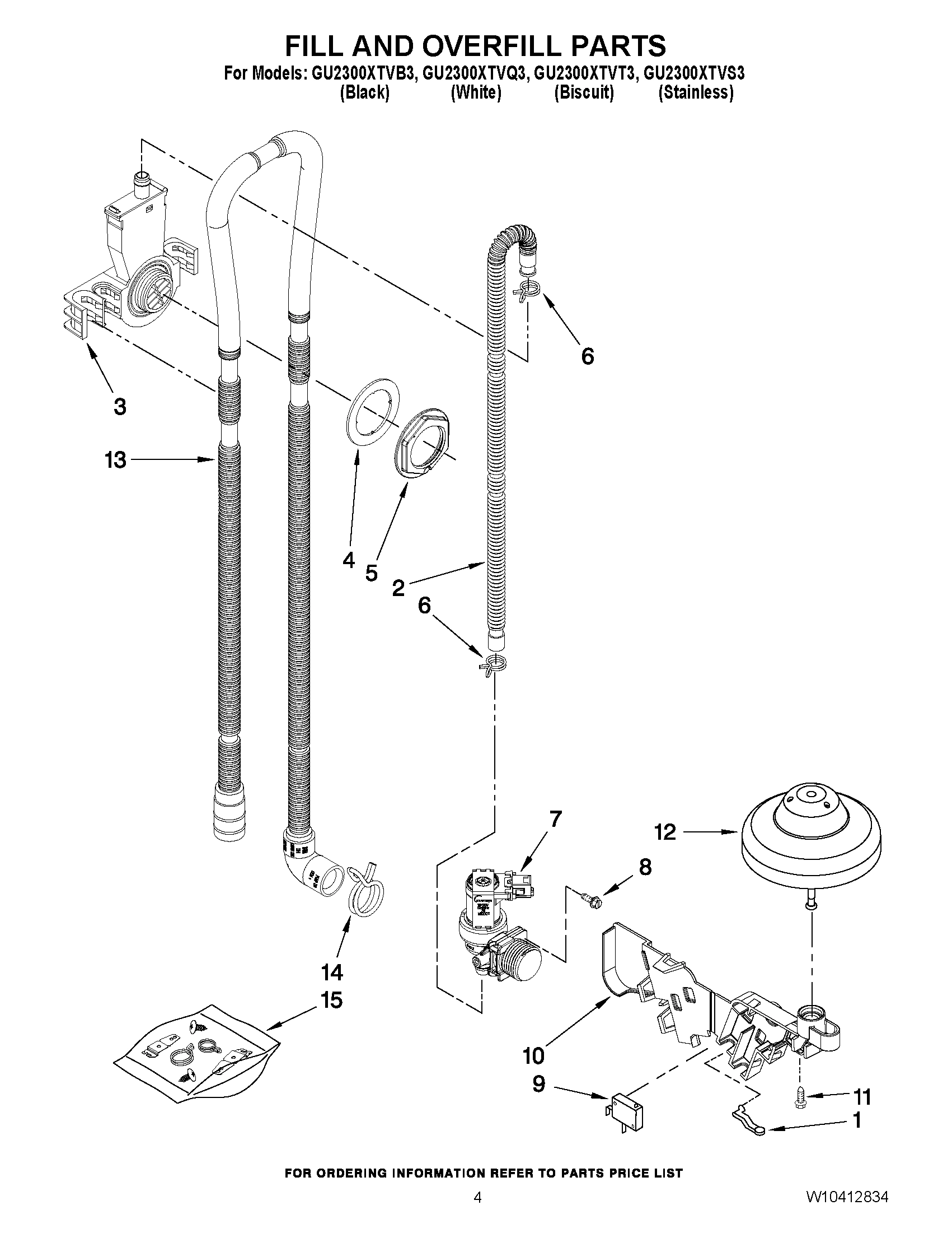 04 - FILL AND OVERFILL PARTS