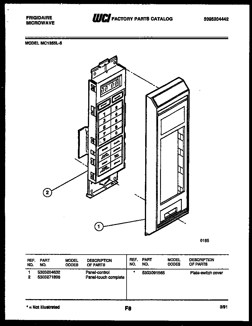 02 - CONTROL PANEL