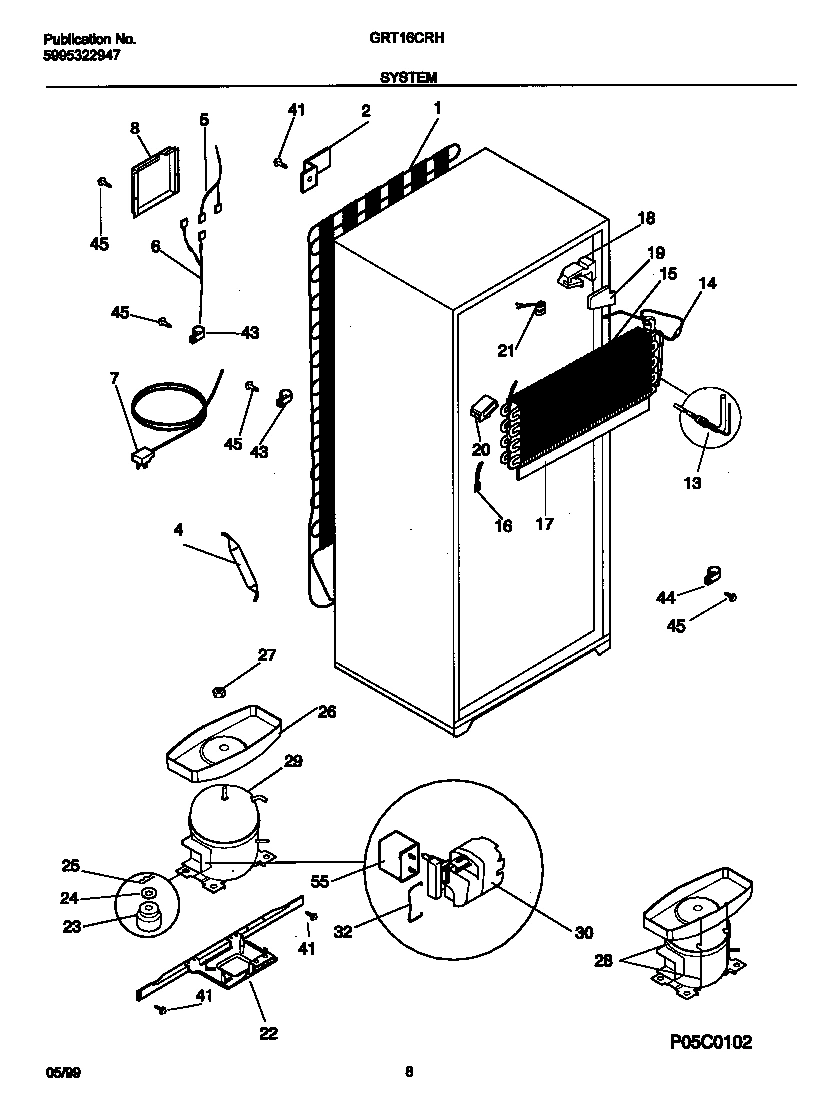 05 - SYSTEM