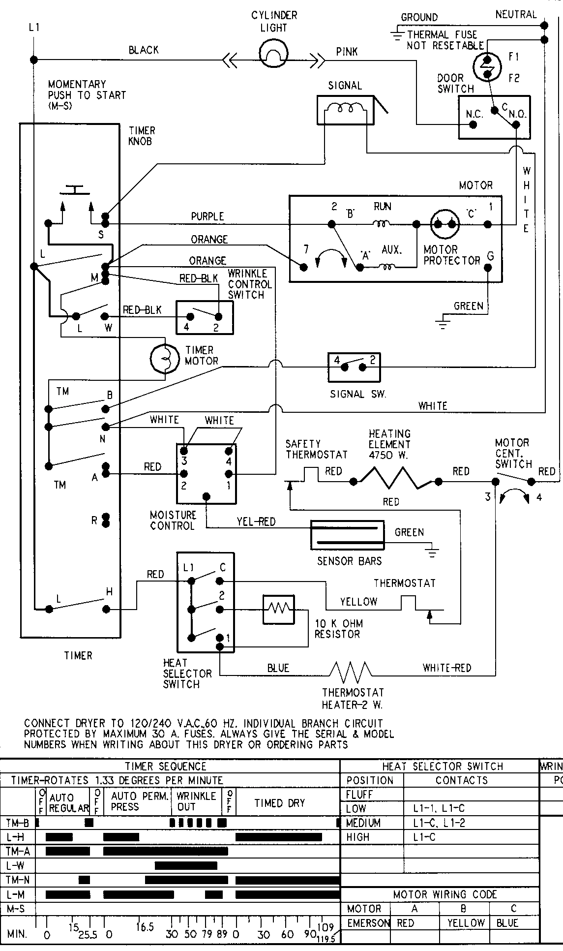 09 - WIRING INFORMATION (SERIES 13)