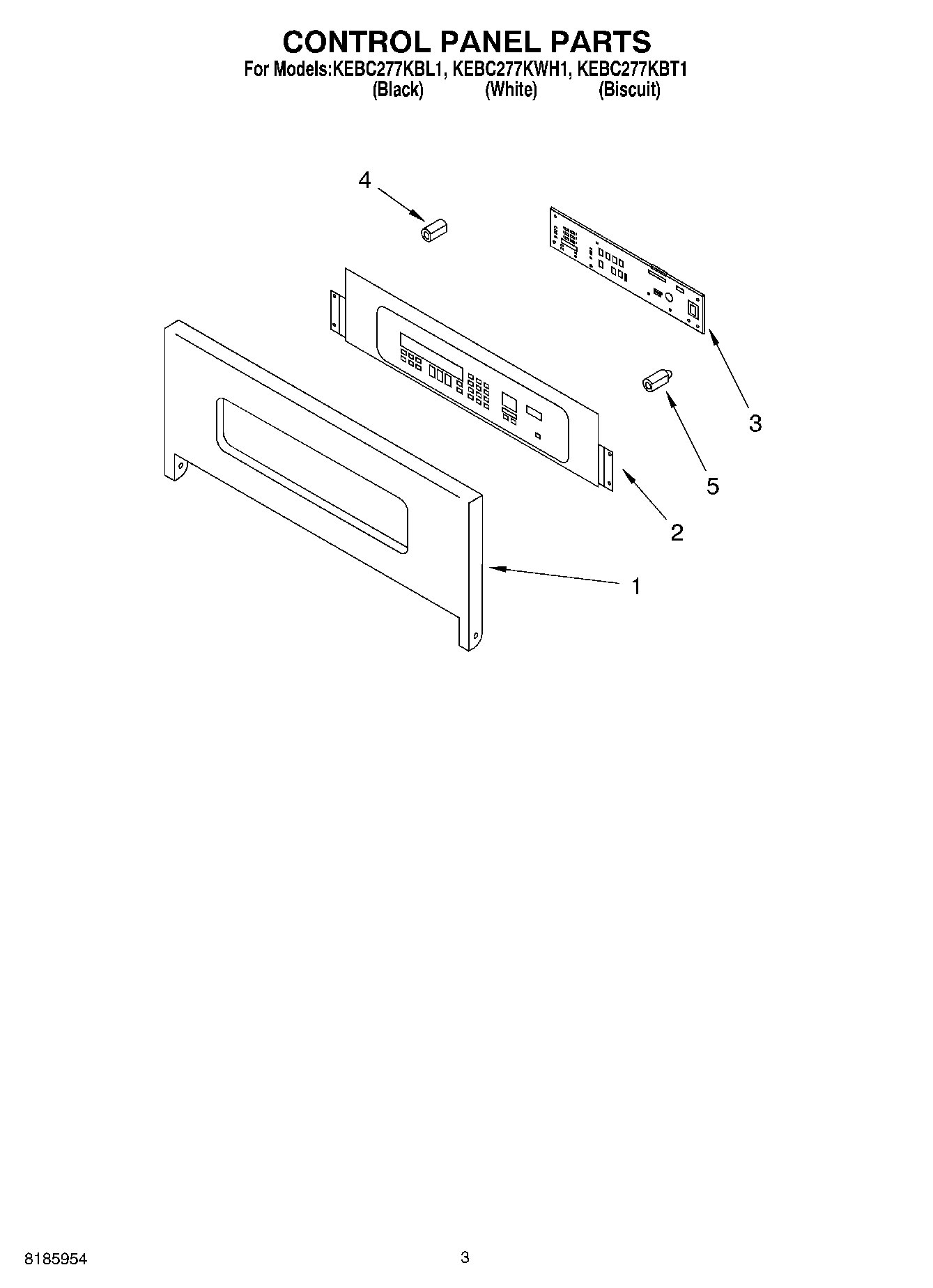 02 - CONTROL PANEL