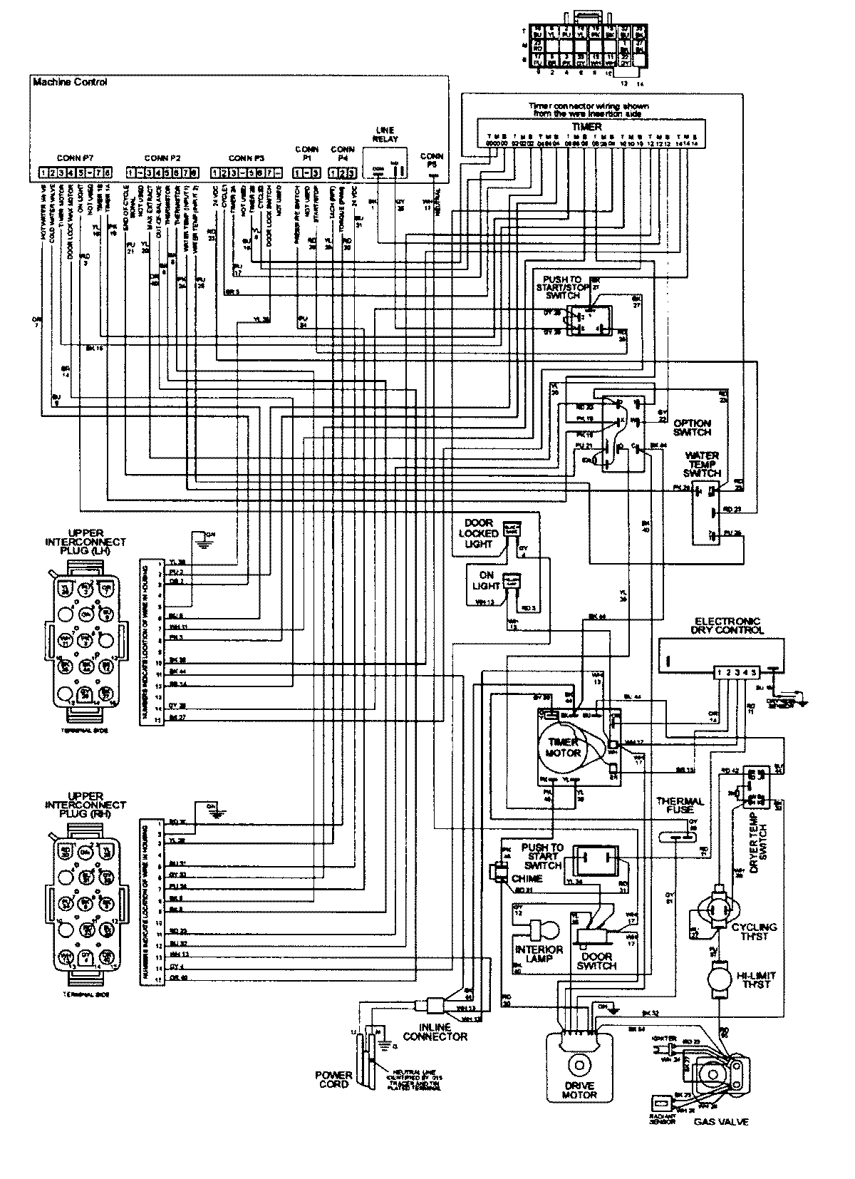 17 - WIRING INFORMATION