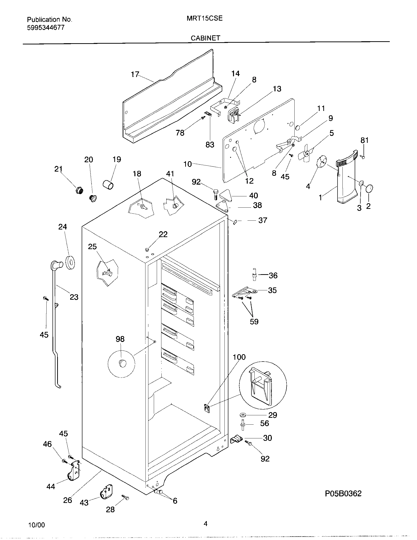 05 - CABINET