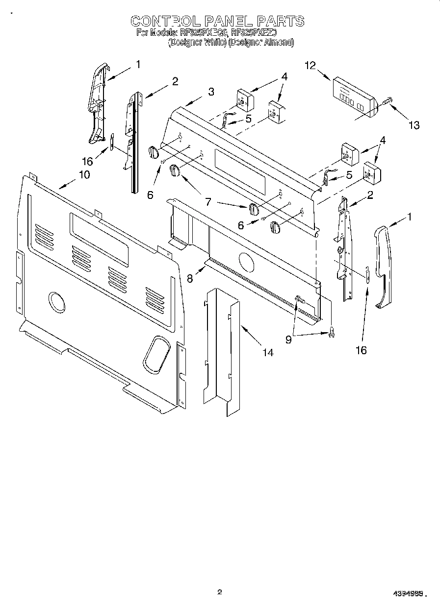 02 - CONTROL PANEL