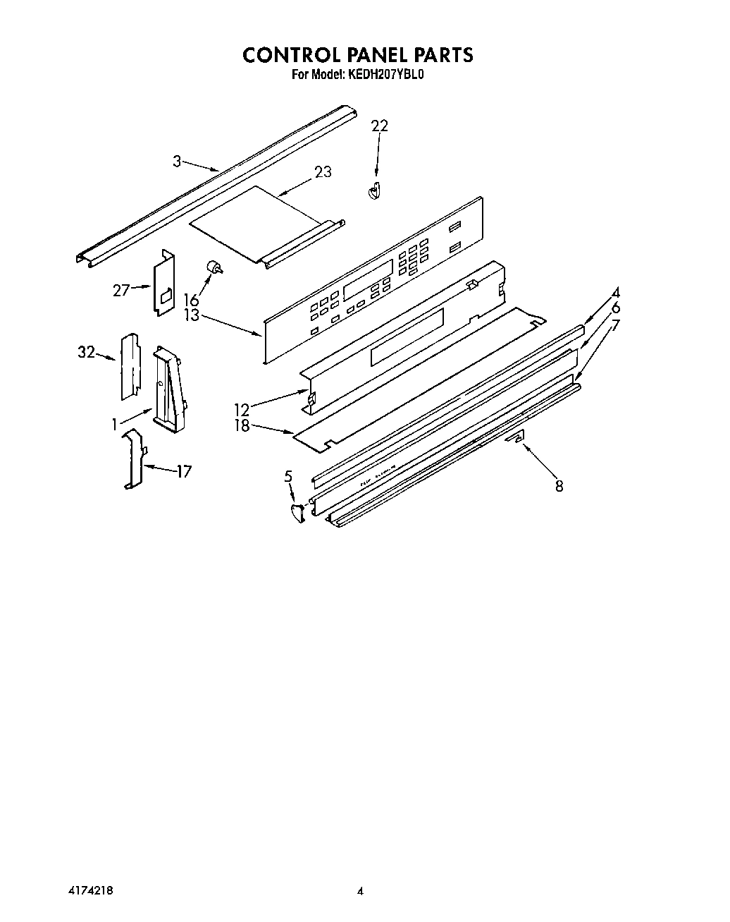 03 - CONTROL PANEL
