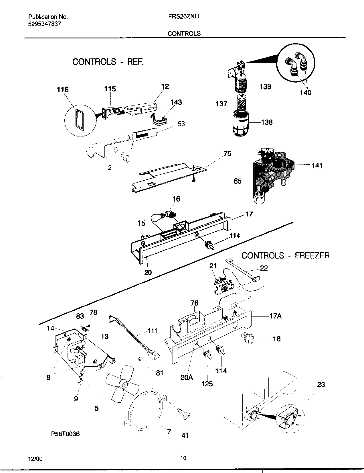 10 - CONTROLS