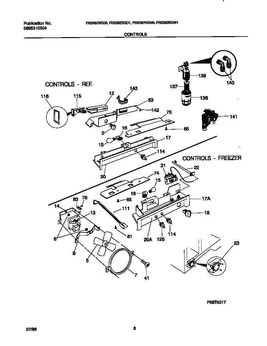 05 - CONTROLS