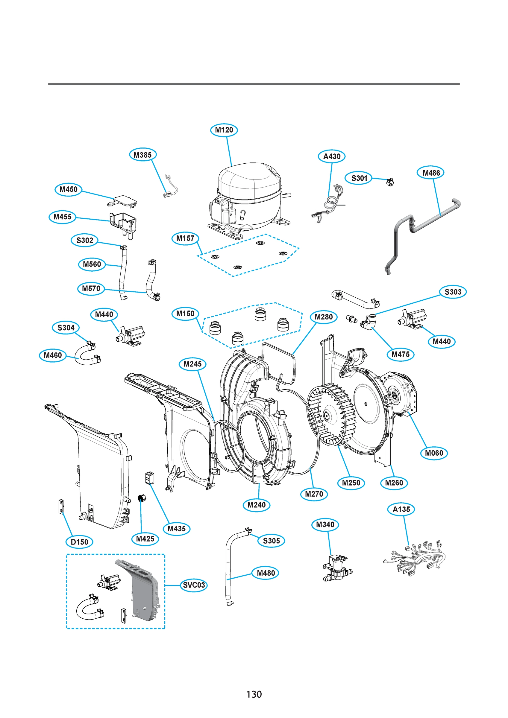 DIAGRAM 7