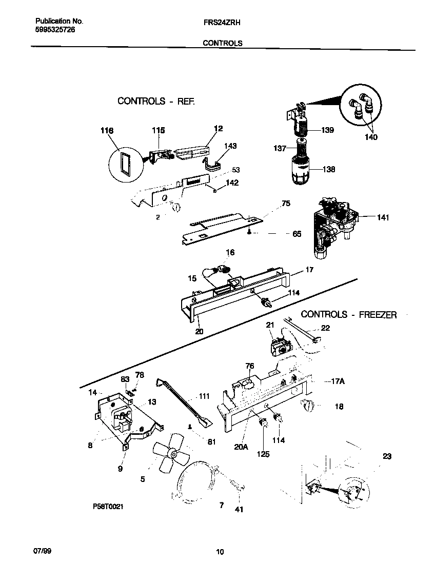 06 - CONTROLS