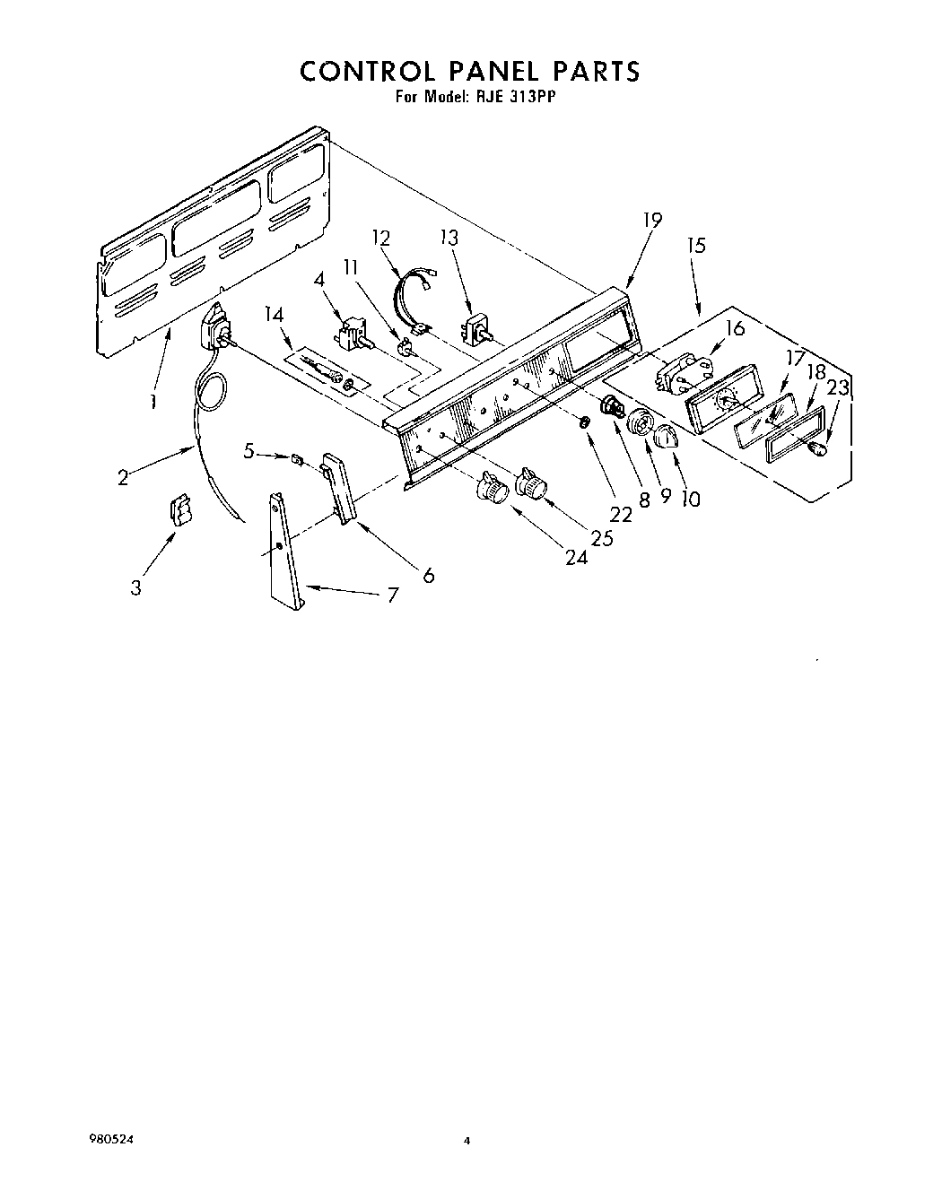 03 - CONTROL PANEL