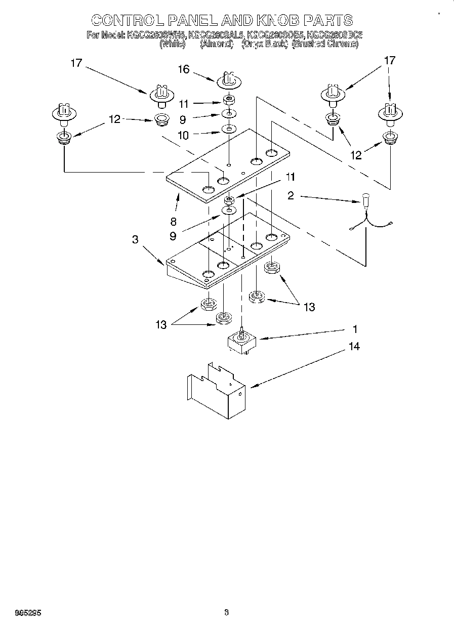 02 - CONTROL PANEL