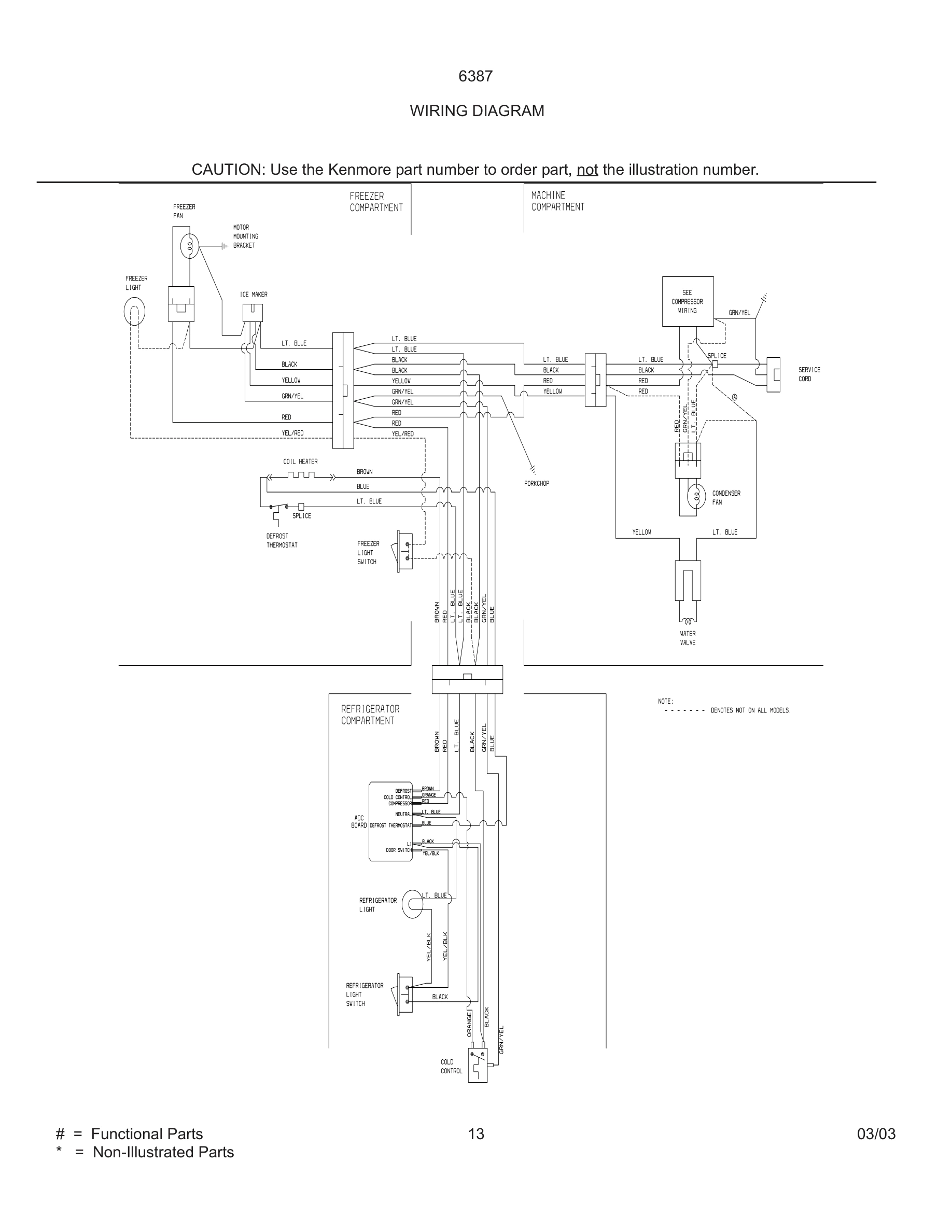 13 - WIRING DIAGRAM