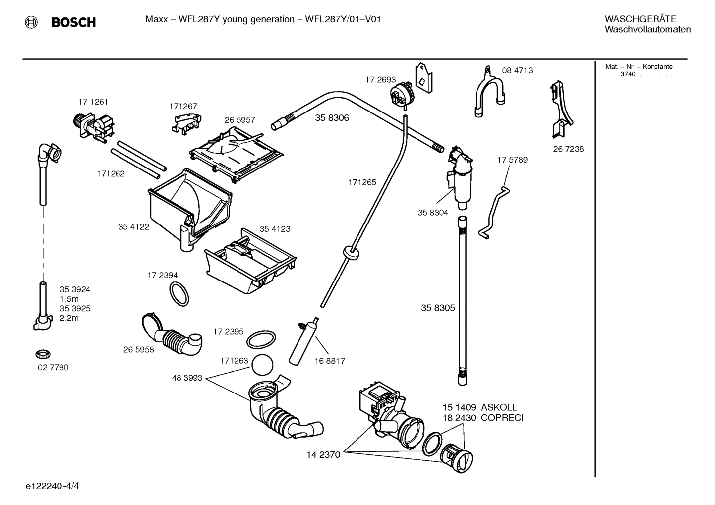 Diagram 4