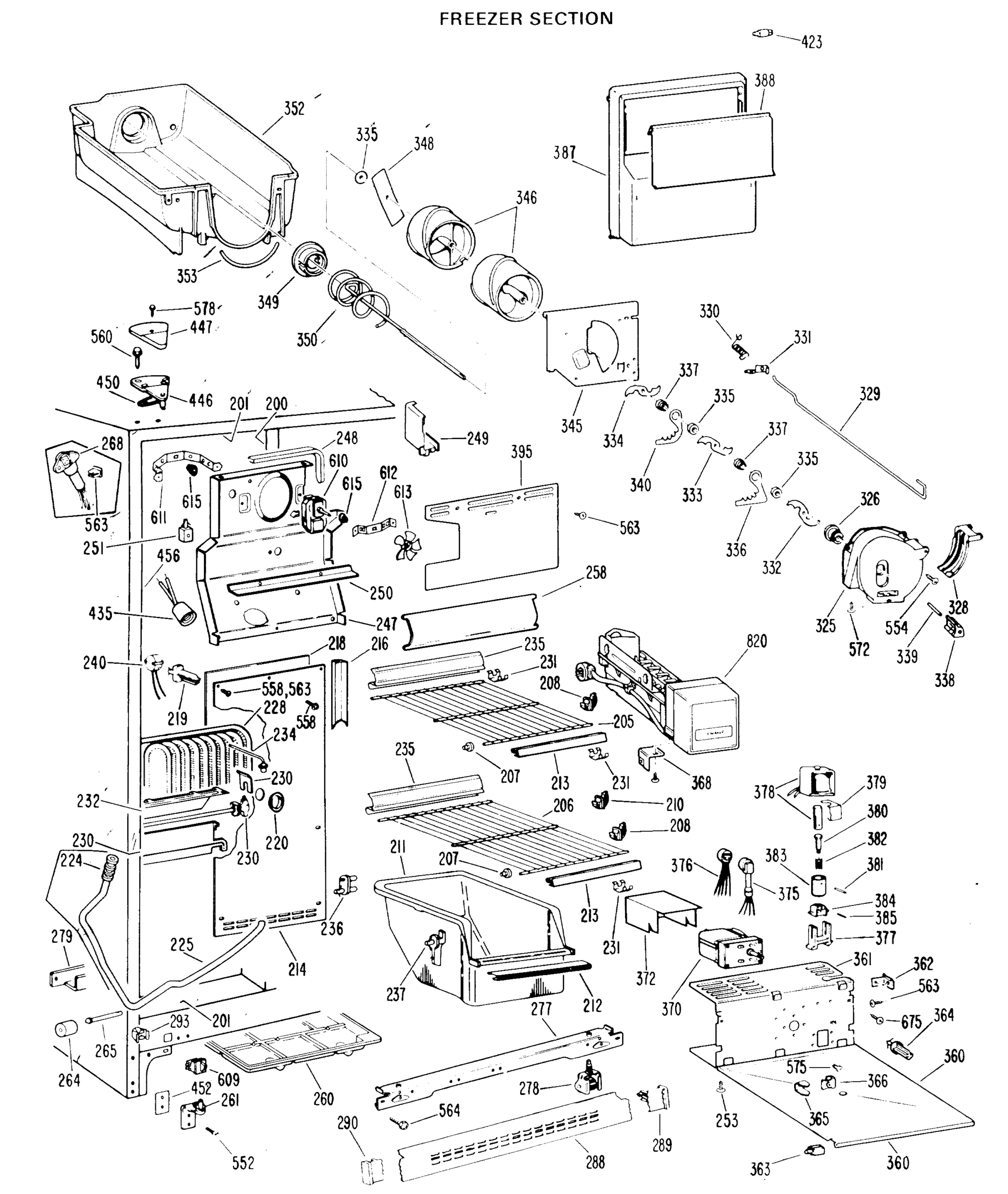 FREEZER SECTION