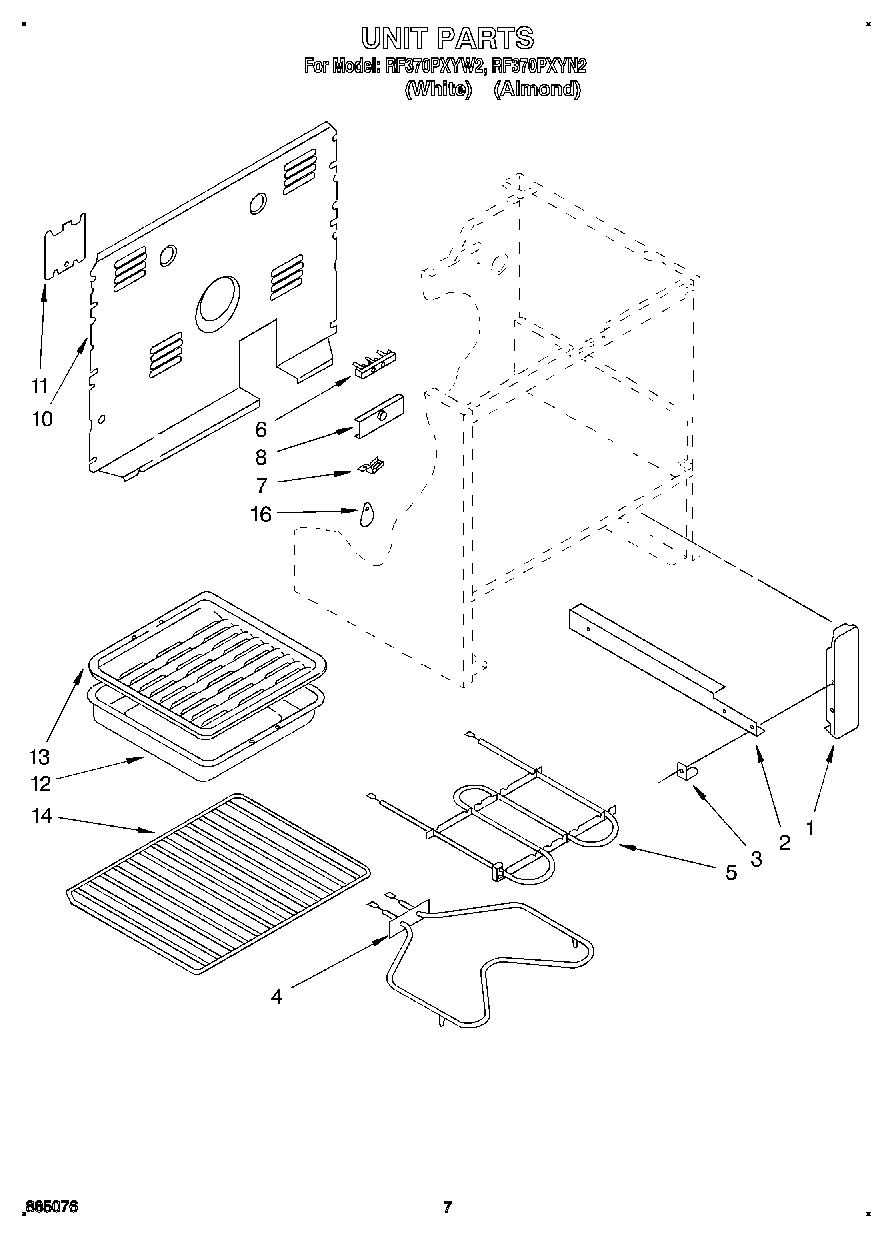 05 - UNIT
