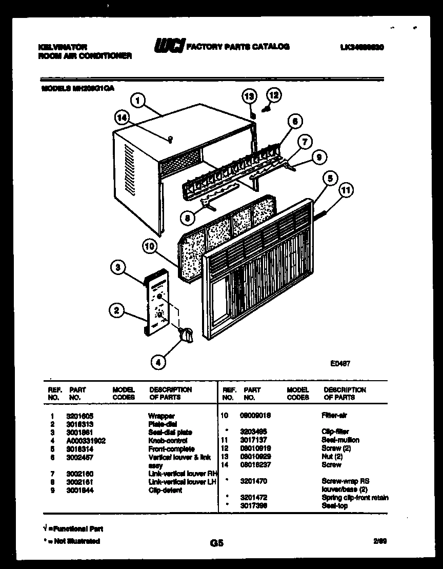 02 - CABINET PARTS