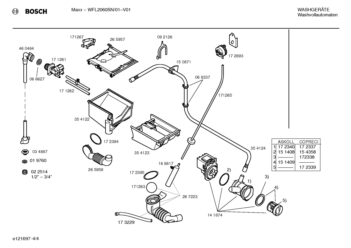 Diagram 4