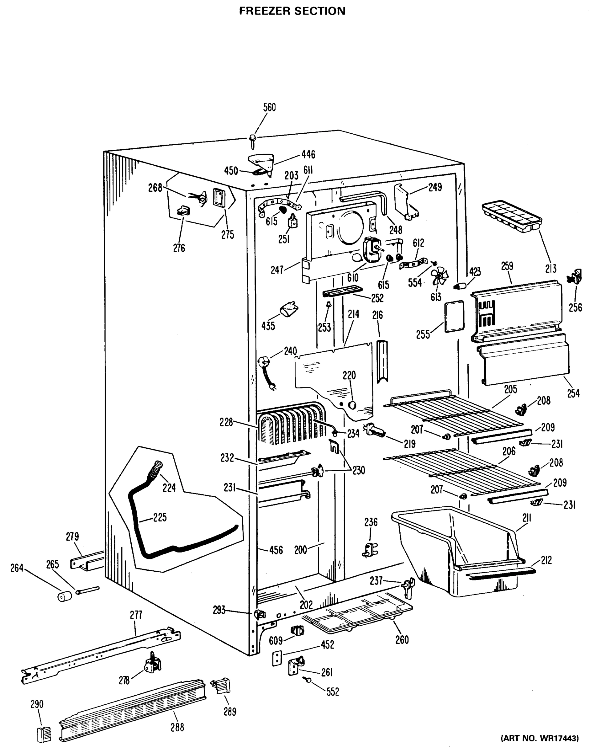 FREEZER SECTION
