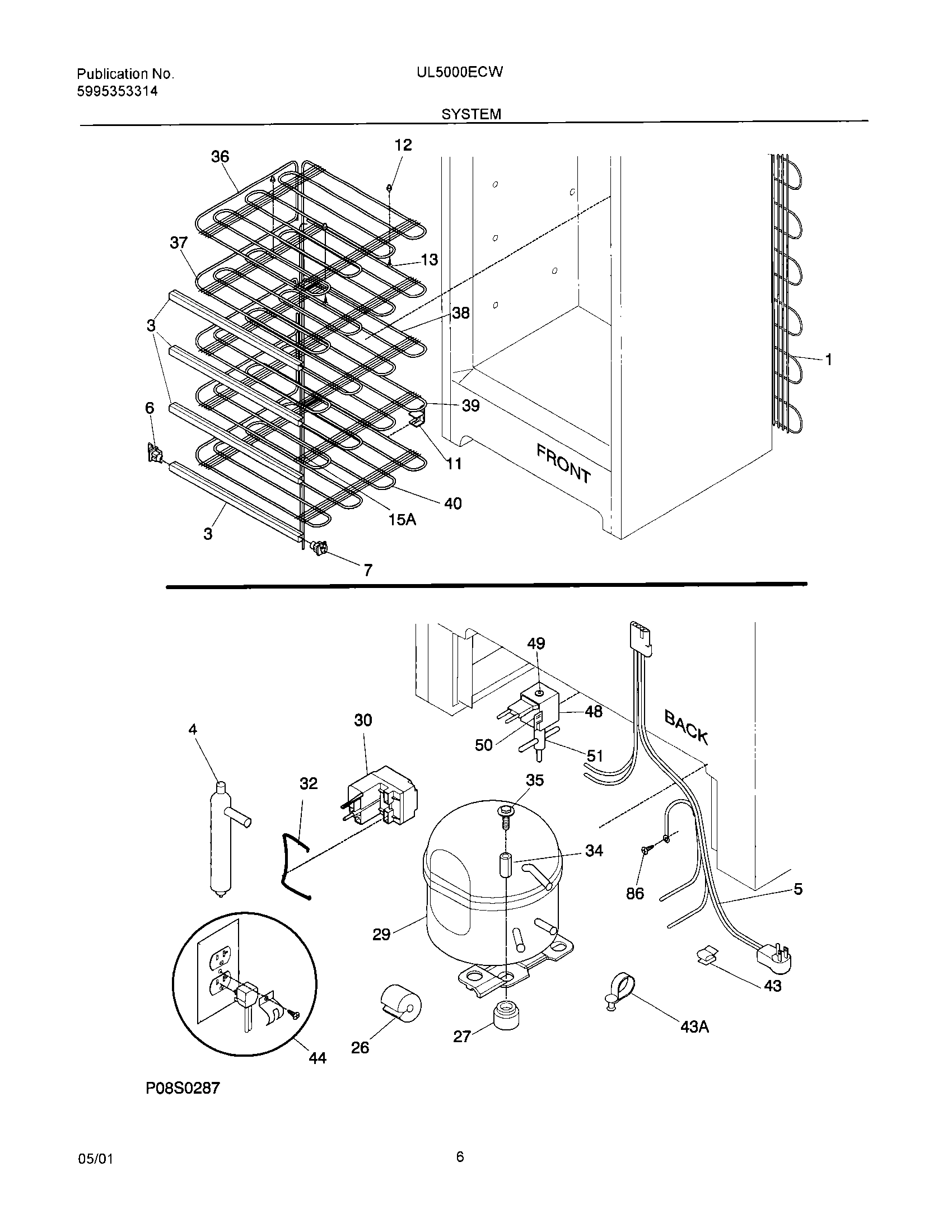 07 - SYSTEM