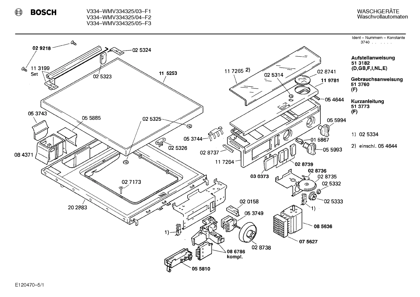 Diagram 1