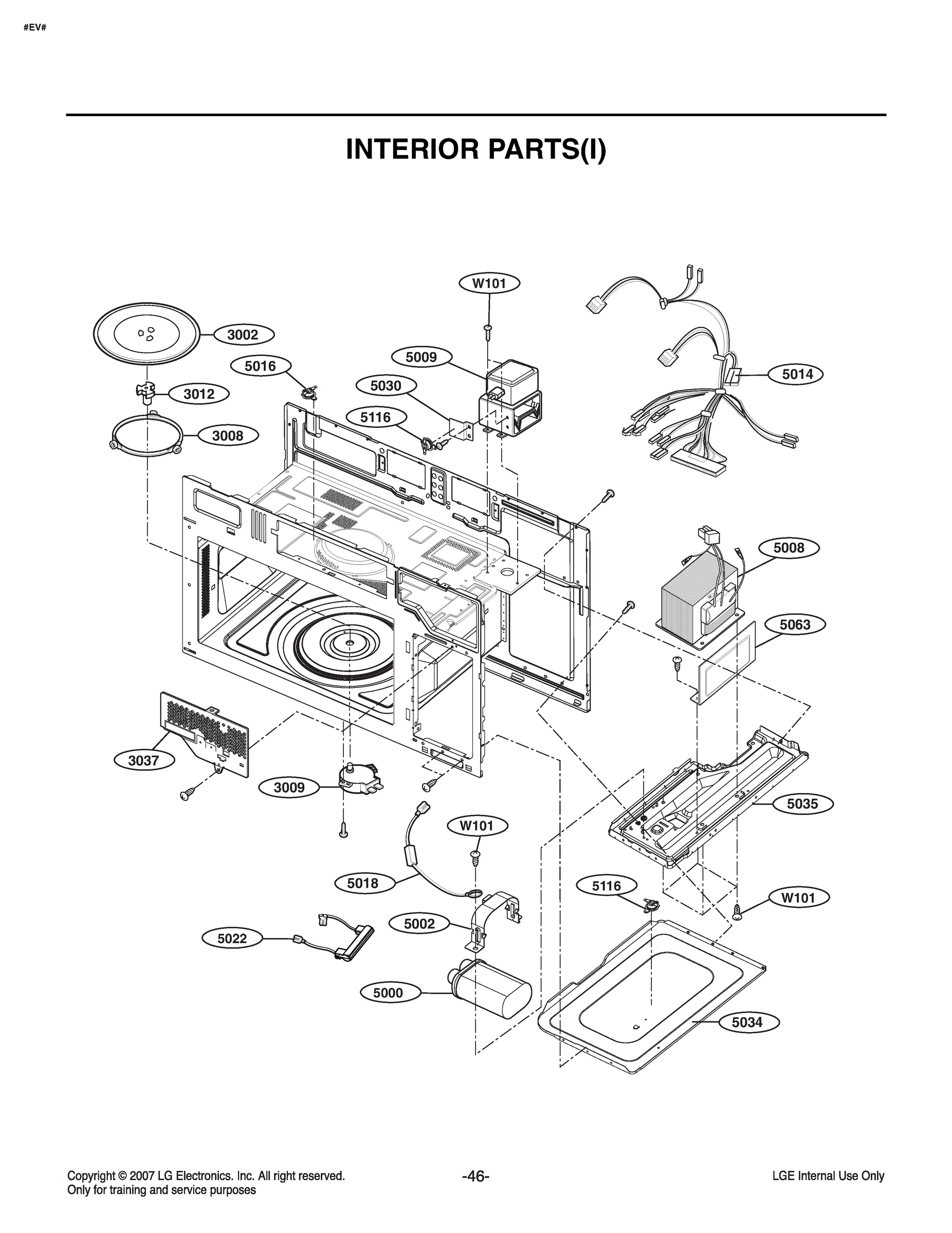 INTERIOR PARTS()