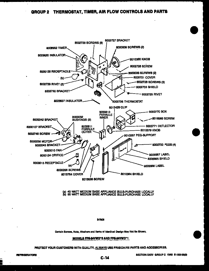 04 - BODY PARTS