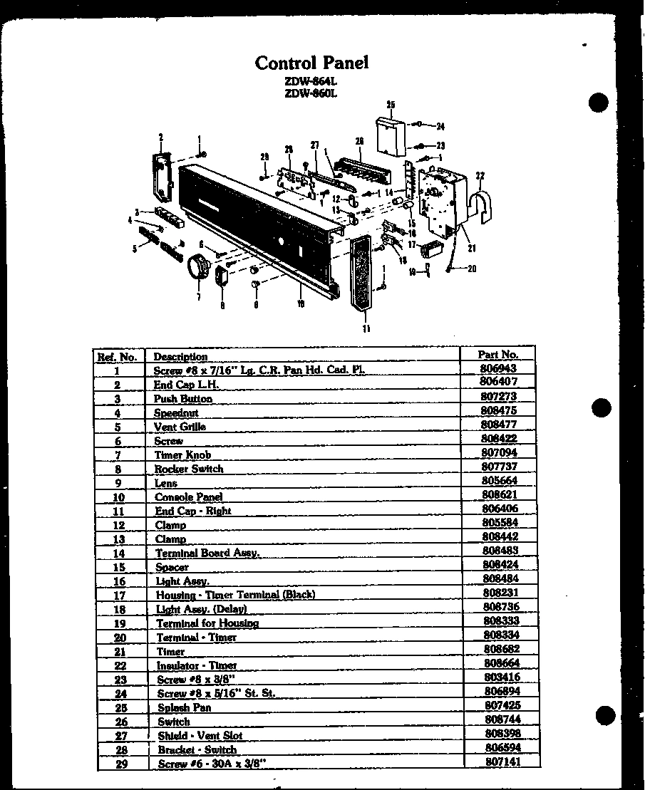 05 - CONTROL PANEL