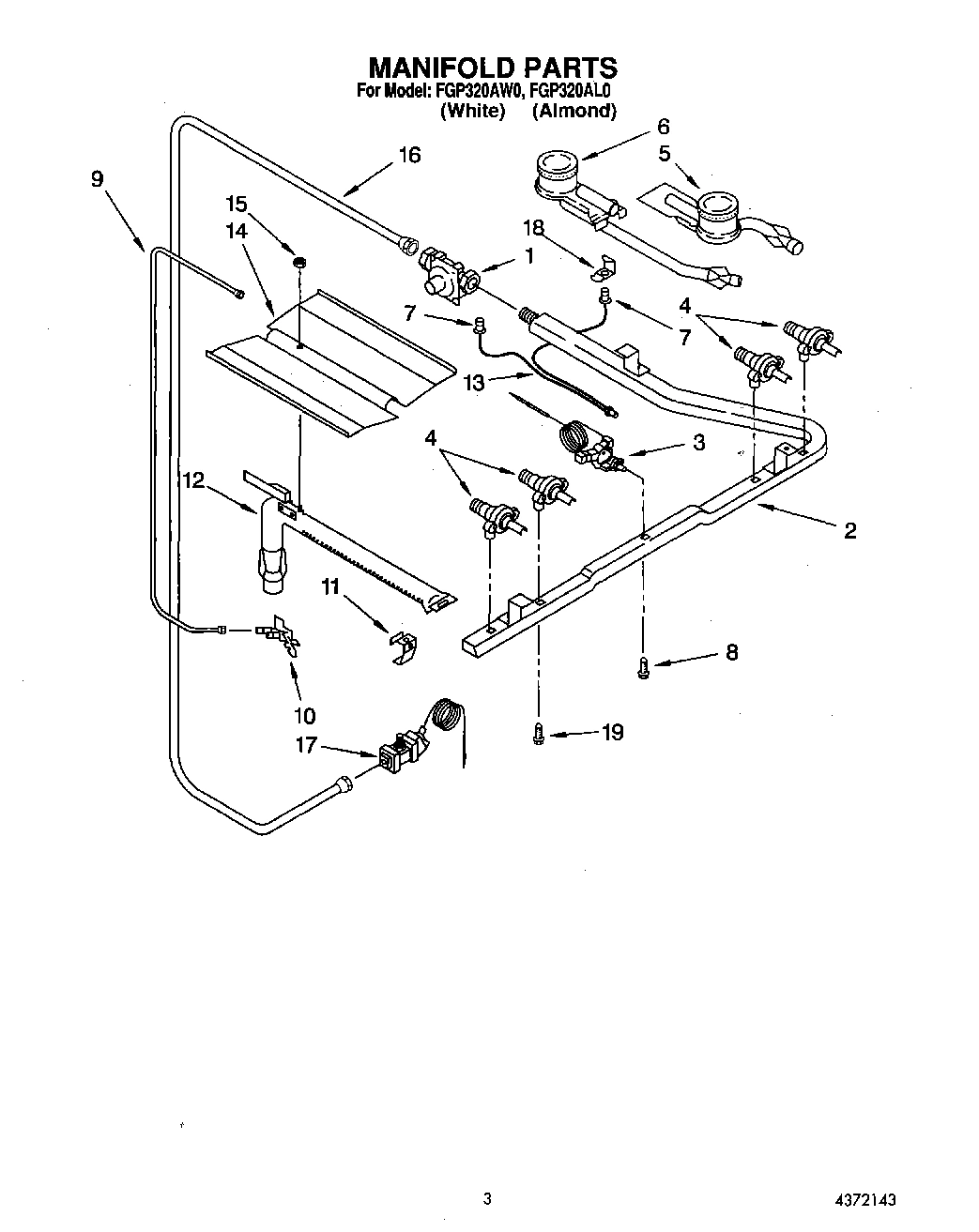 02 - MANIFOLD