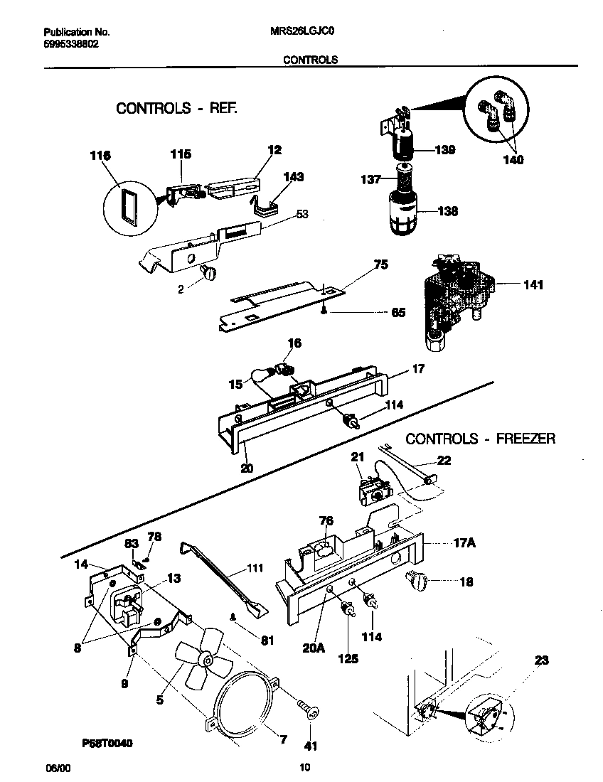 06 - CONTROLS