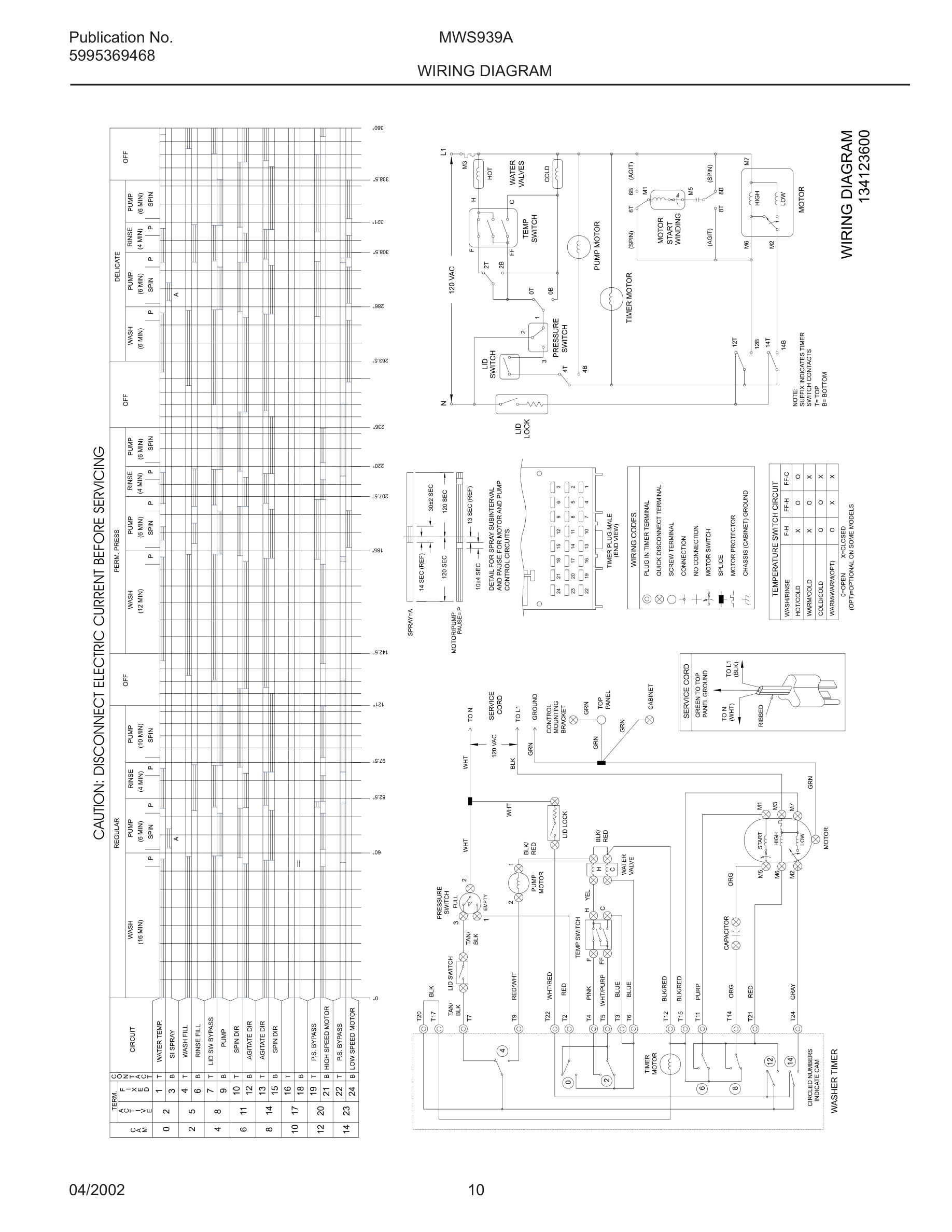 10 - WIRING DIAGRAM