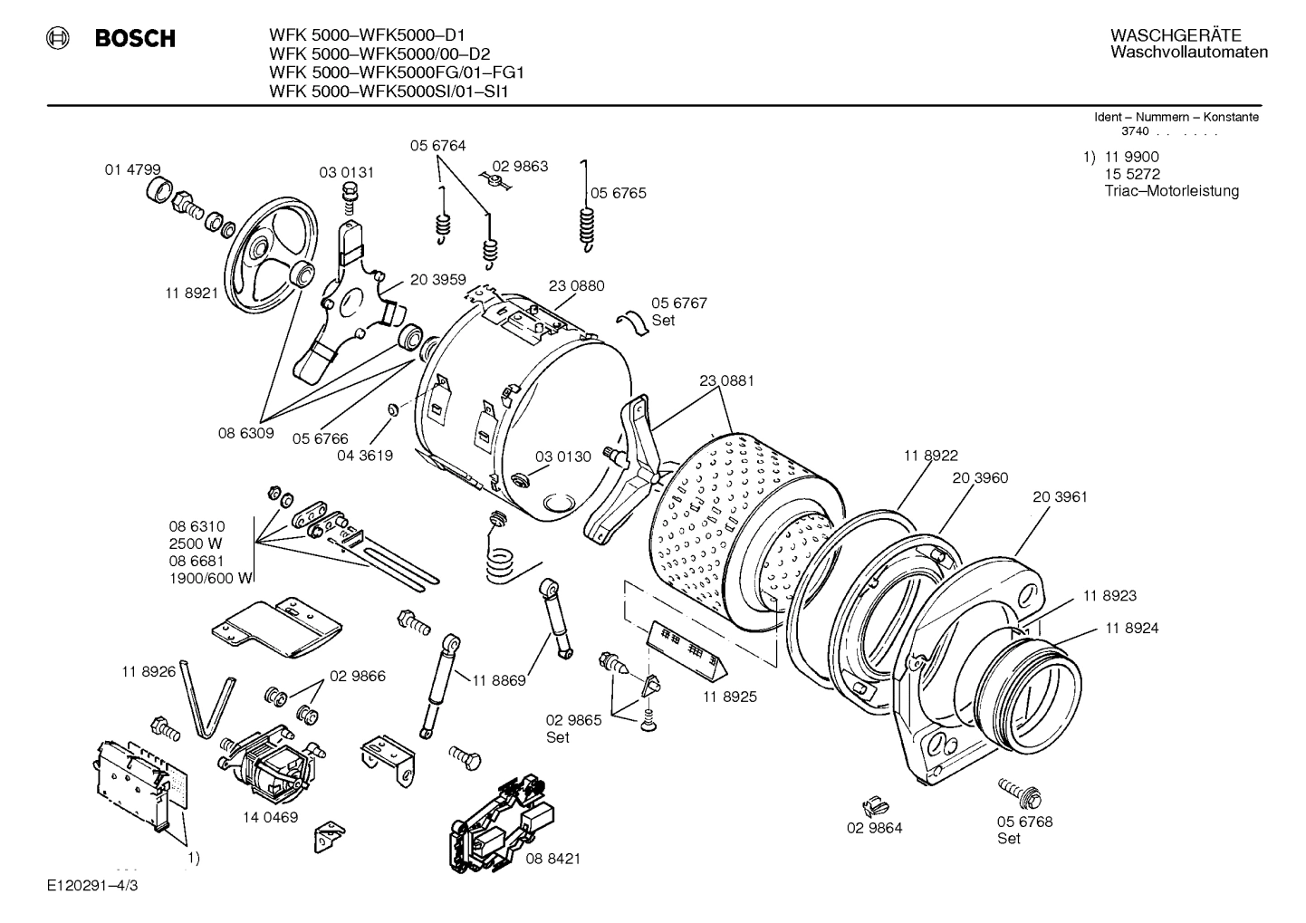 Diagram 3