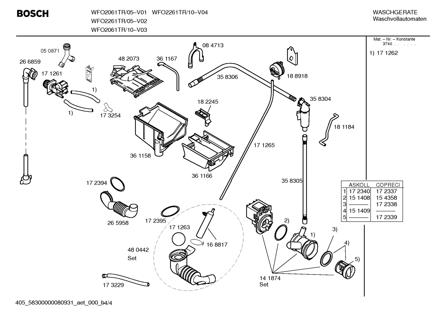 Diagram 4