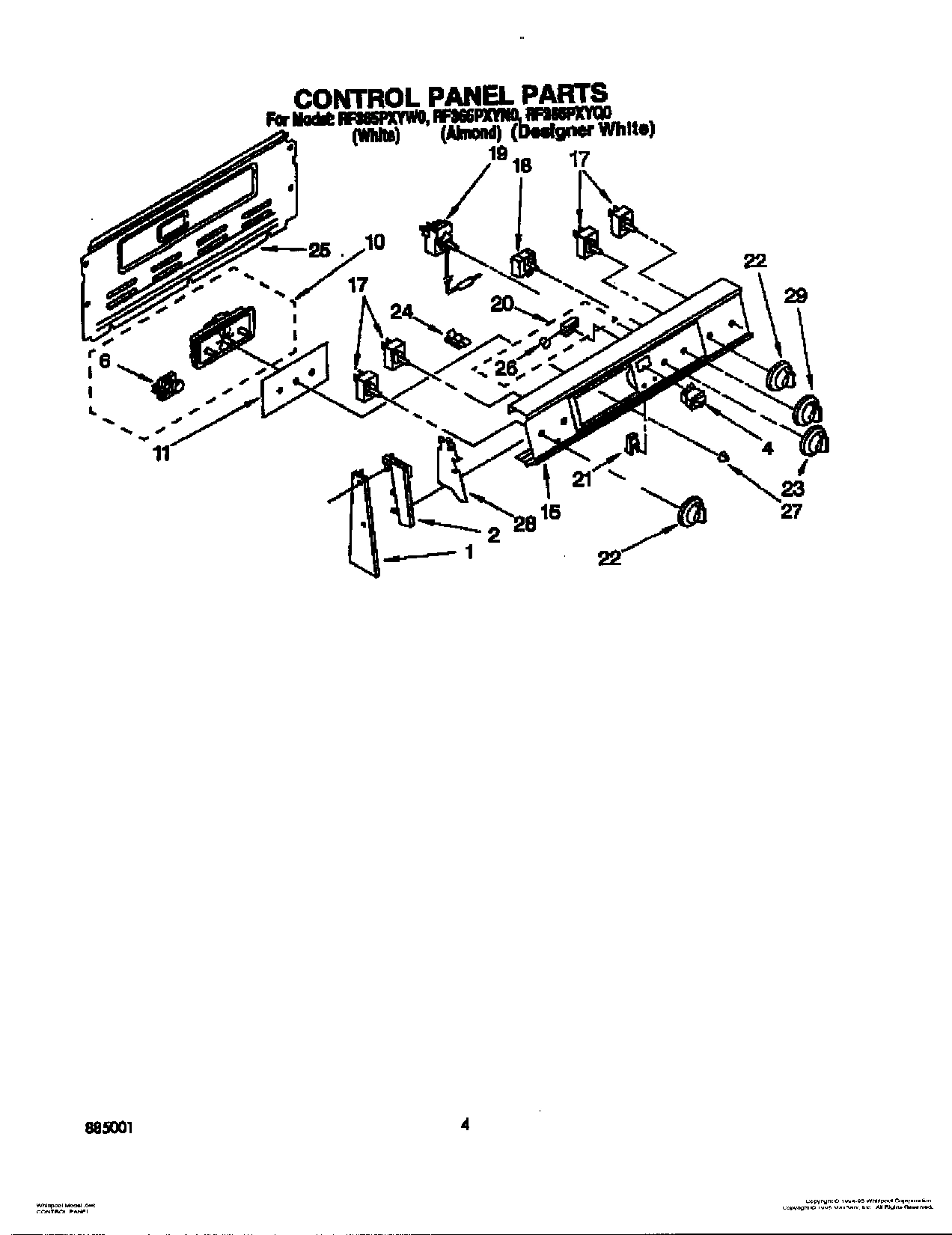 03 - CONTROL PANEL