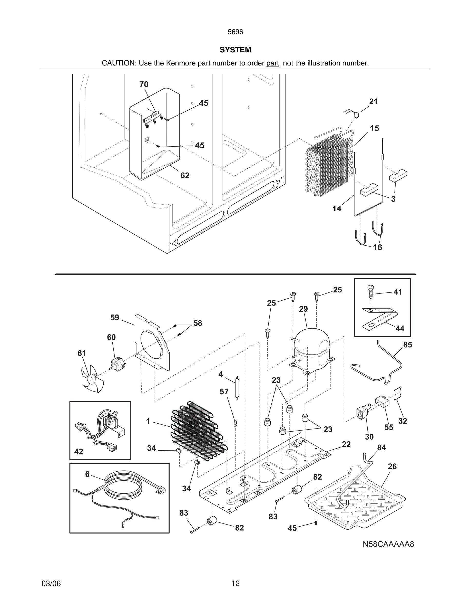 13 - SYSTEM